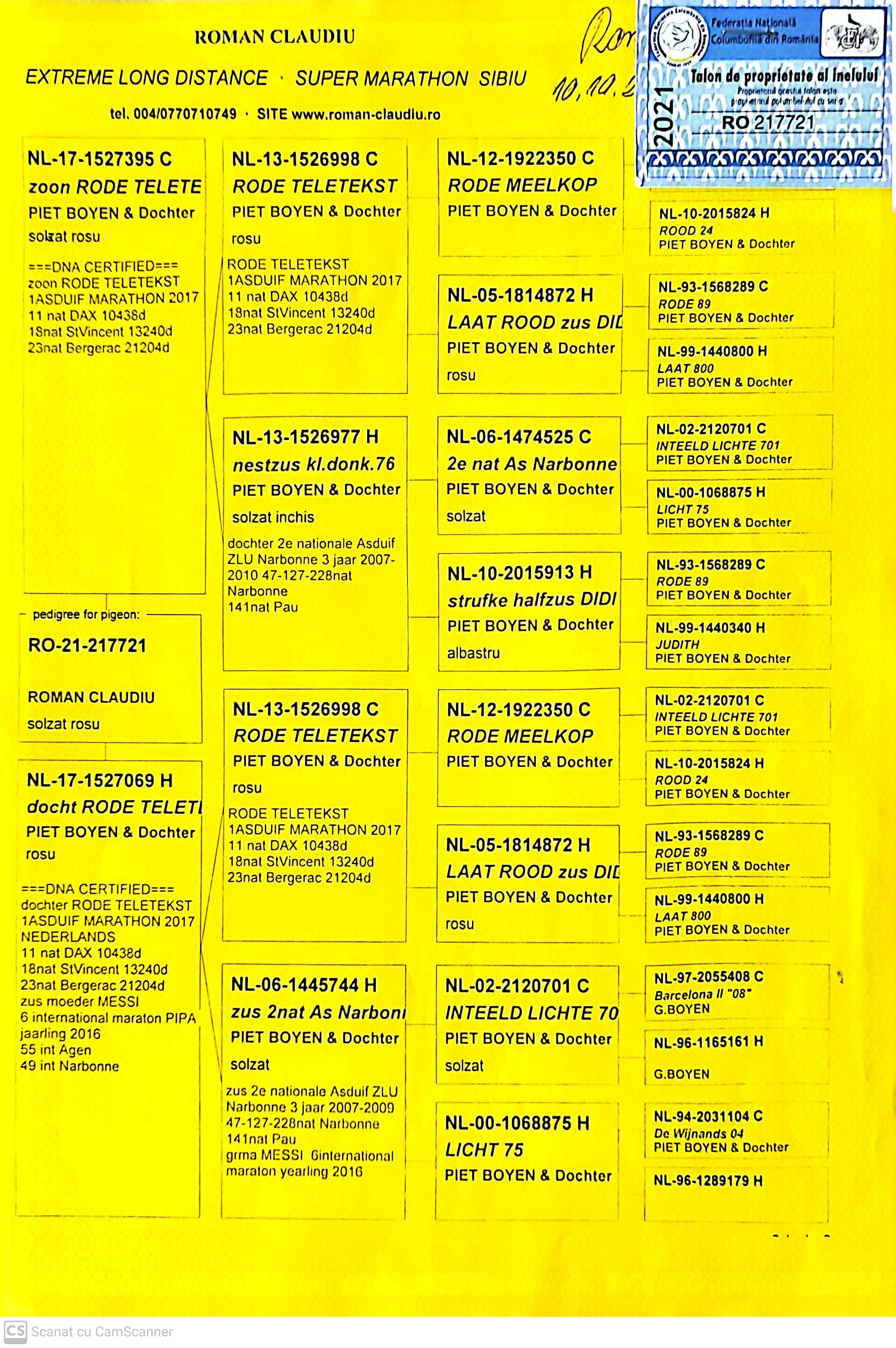 217721-21 M orig. Roman Claudiu, consangvin Rode Teletekst, loc 1 AS Maraton 2017