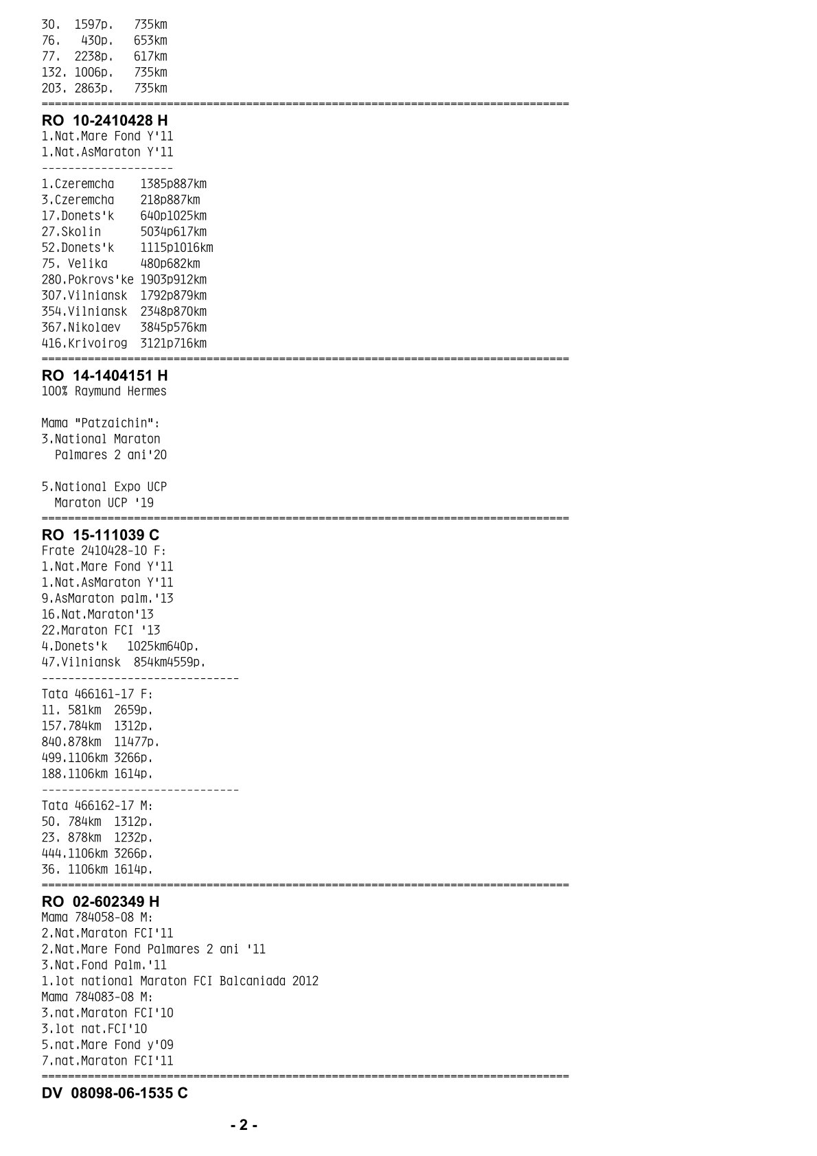 411024-24 F fiica loc 3 Maraton Extrem Judet DB '23-'24