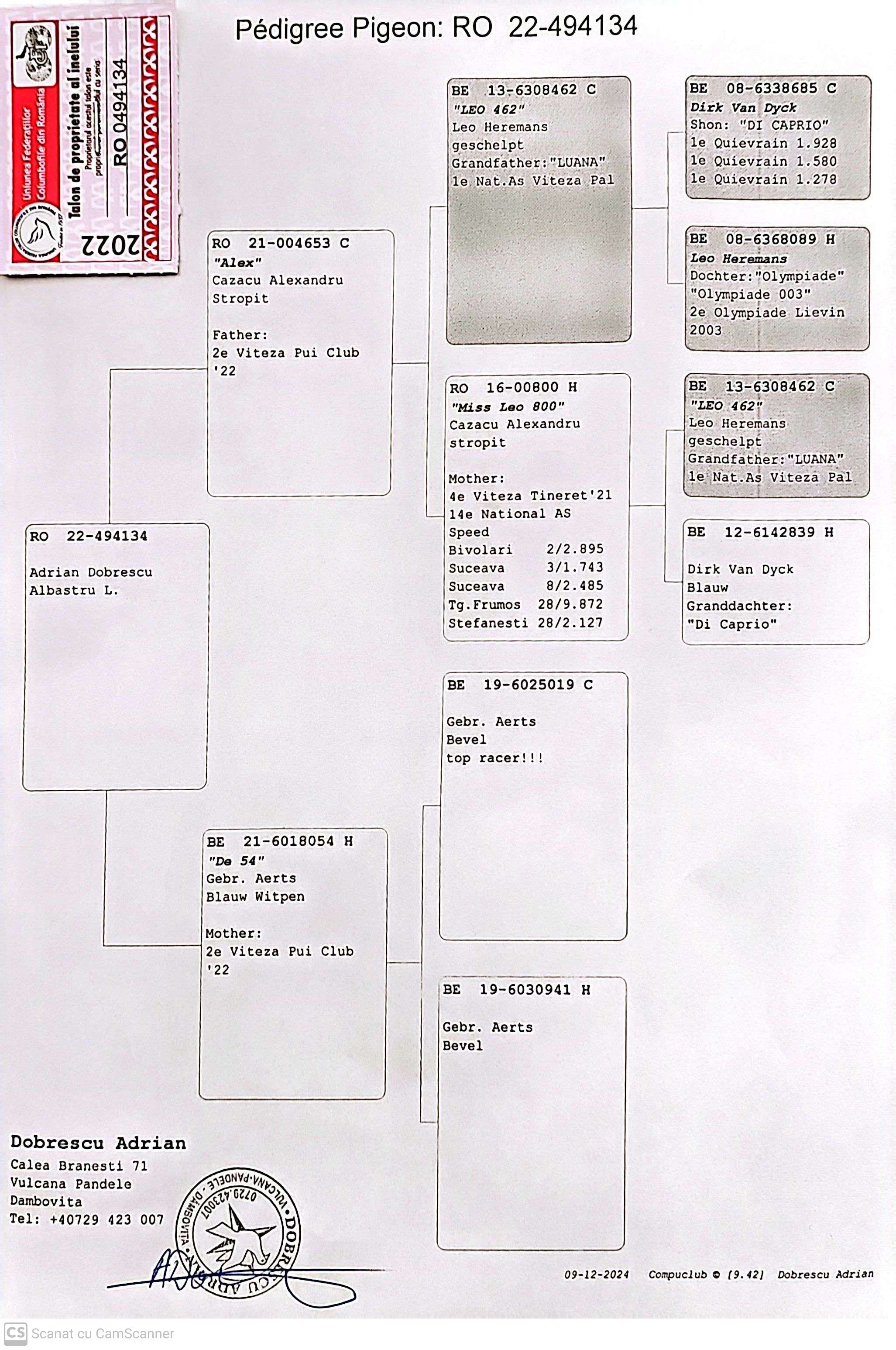 494134-22 M frate loc 2 Viteza Club Pui 2022