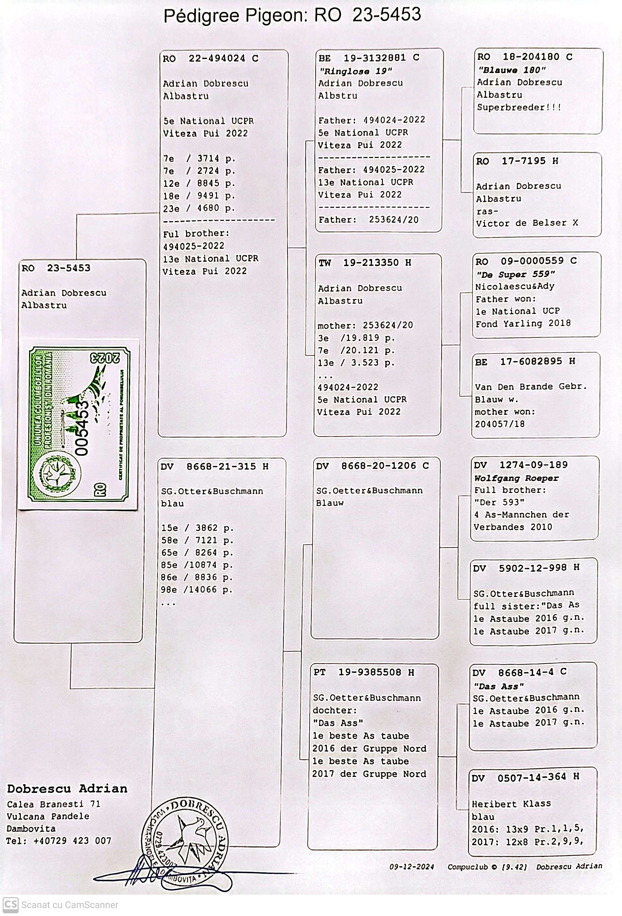 5453-23 F fiica loc 5 National UCPR Viteza Pui 2022