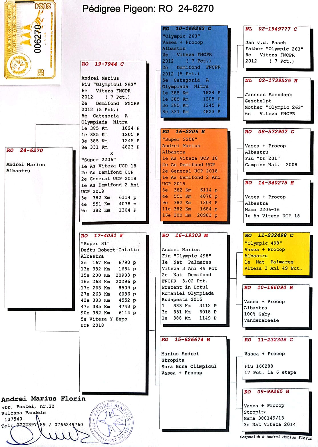 6270-24 M fiu loc 5 Viteza Y Expo UCP 2018