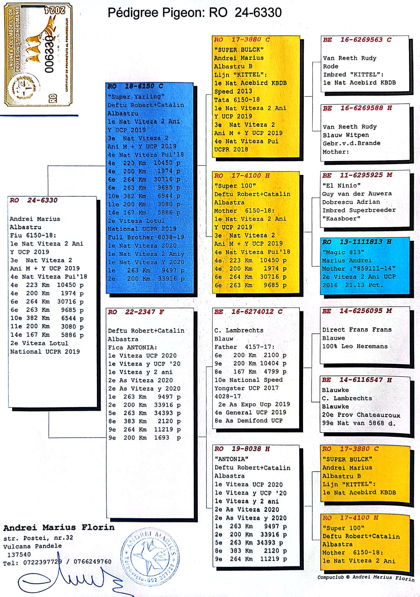 6330-24 M fiu loc 1 National Viteza 2 ani Y UCP 2019