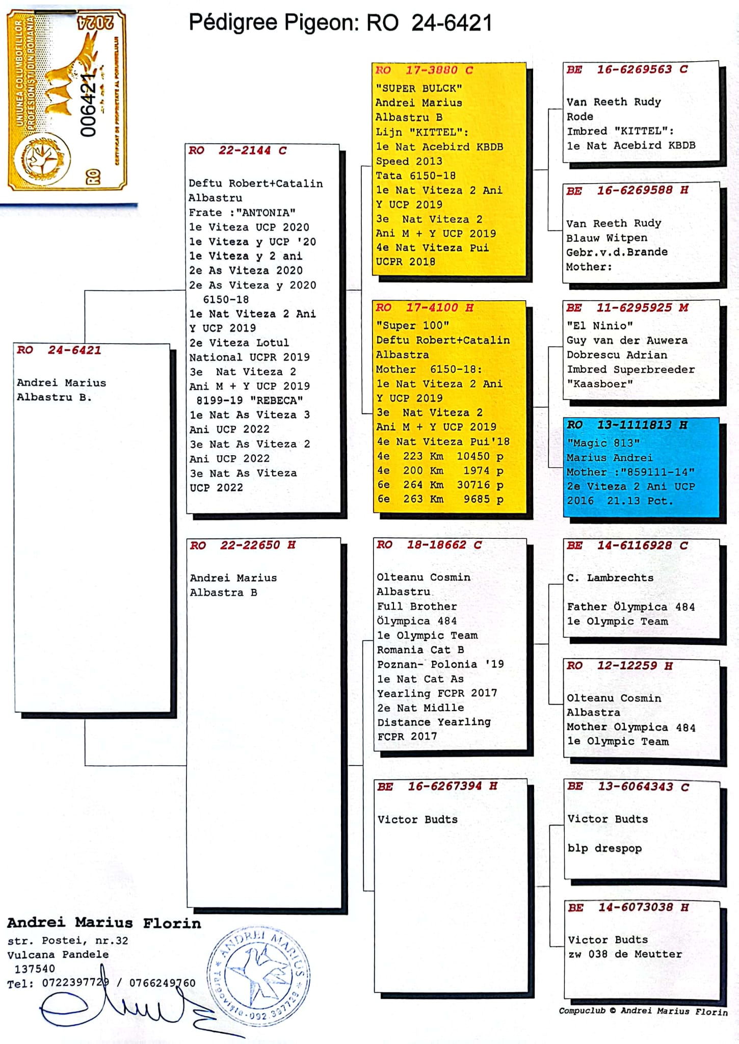 6421-24 M nepot Antonia, loc 1 National Viteza UCP 2020