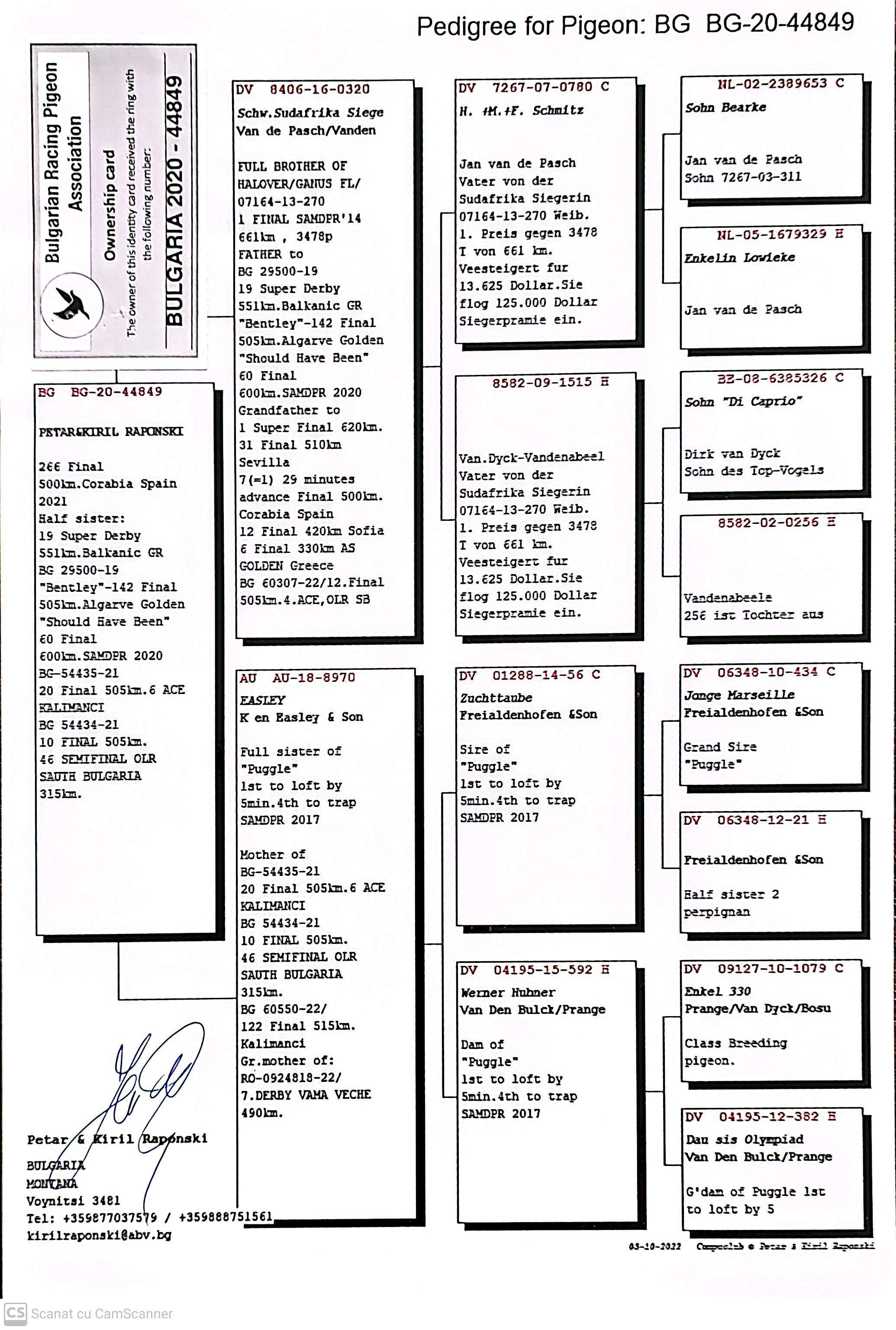 BG 44849-20 F orig. Petar & Kiril Raponski, semi-sora loc 19 Super Derby 551km BFP