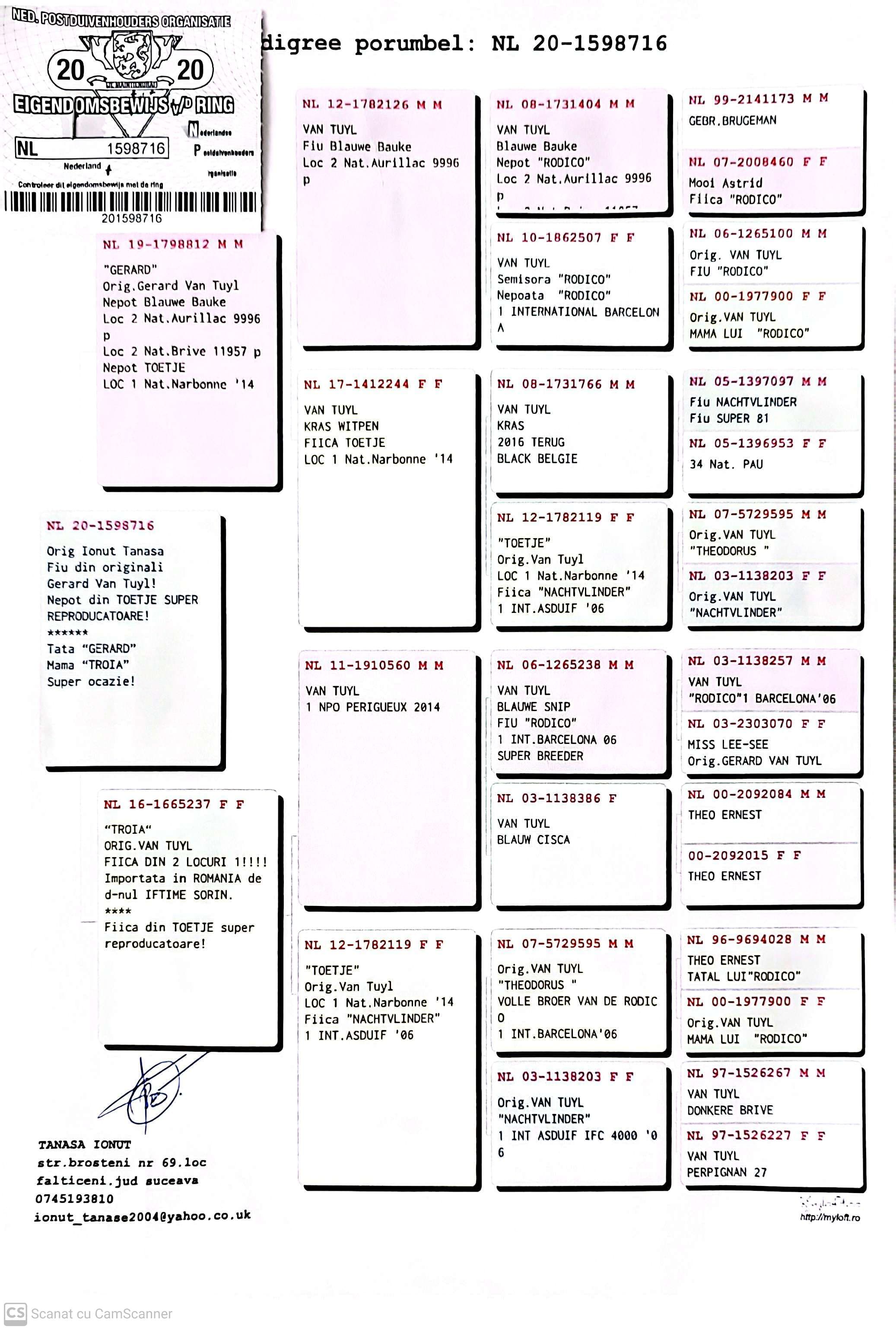 NL 1598716-20 M orig. Tanasa Ionut, 100% Van Tuyl, nepot loc 1 Nat. Narbonne 2014